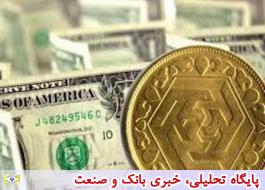 تداوم افزایش نرخ سکه در بازار آزاد تهران/ دلار از3600 تومان عبورکرد